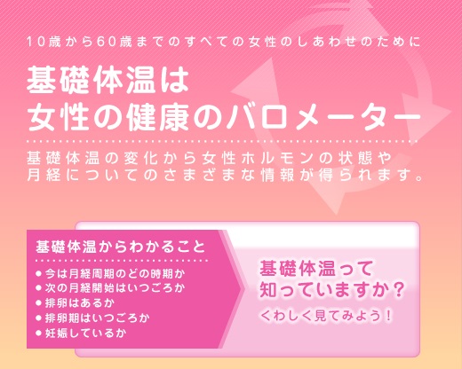 基礎体温って知っていますか？